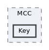 src/MCC/Key