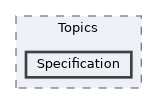 docs/Topics/Specification
