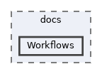 docs/Workflows